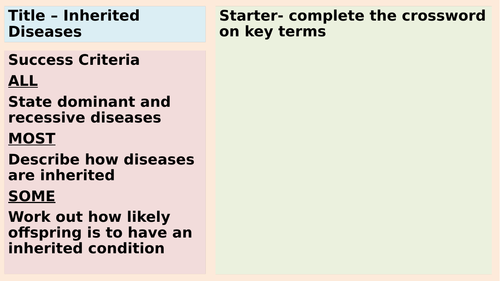 AQA Inherited disorders and family tree genetic diagrams