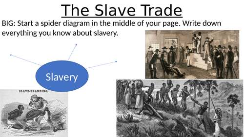An introduction to the slave trade.