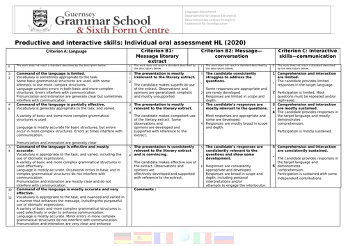 ib-language-b-internal-assessment-oral-criteria-student-friendly