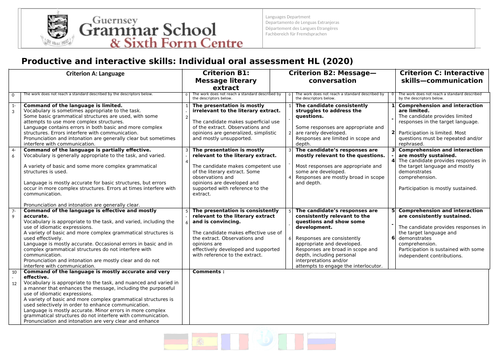 Language B - Paper 1 (2020 spec) Internal Assessment Oral criteria - Teacher and Student Friendly
