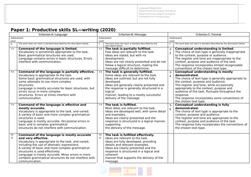 Language B - Paper 1 (2020 spec)- Written Assessment Criteria - Teacher and Student Friendly SL+HL