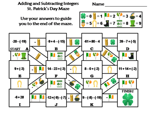 Adding and Subtracting Integers Activity: St. Patrick's Day Math Maze