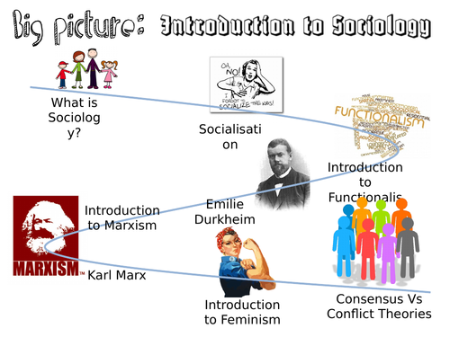 9-1 Learning Journey Overview WHOLE COURSE