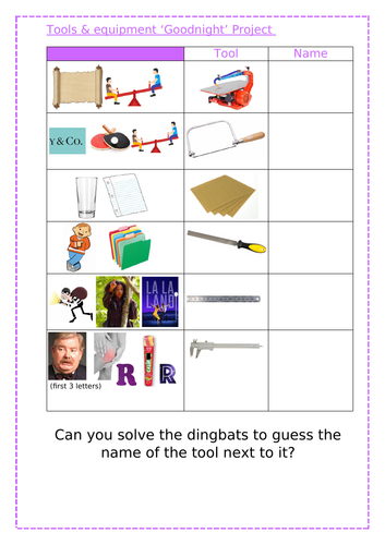 Design & Technology KS3 Resistant Materials - tools and equipment Dingbat