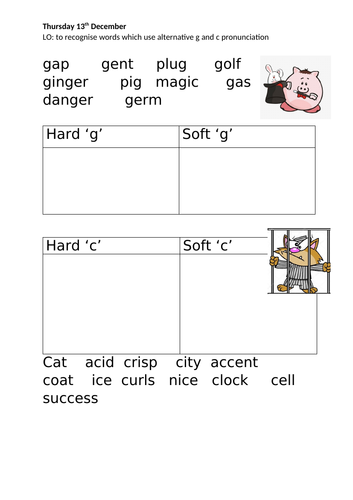Alternative pronunciation 'g' and 'c' sorting worksheet | Teaching