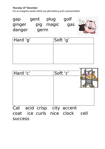 Alternative pronunciation 'g' and 'c' sorting worksheet