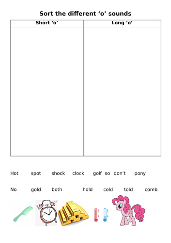 alternative 'o' pronunciation activity