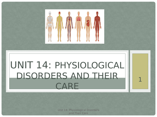 Unit 14 Physiological Disorders LOA