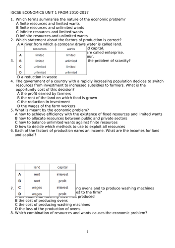 IGCSE Economics unit 1