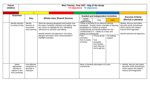Stig of the Dump Novel as a theme planning