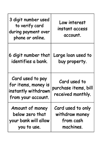 Finance card sort activity