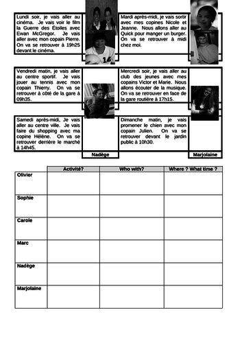 Near future tense and clothes