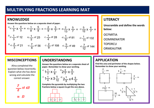 Multiplying Fractions Lesson, Learning Mat, Homework and Solutions