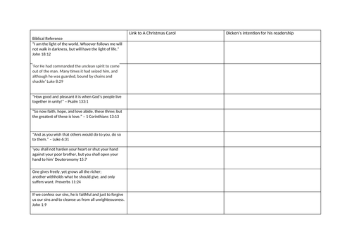 ACC Biblical Allusion