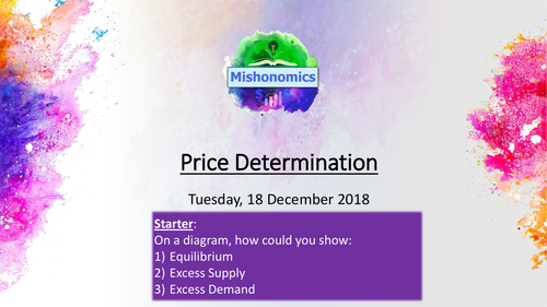 Price Determination: A Level Economics