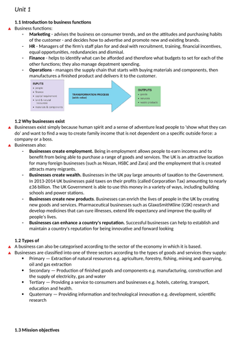 AQA a level business studies Unit 1