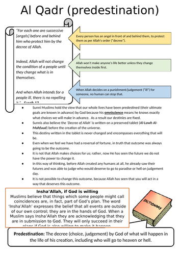 Al Qadr (predestination) in Islam