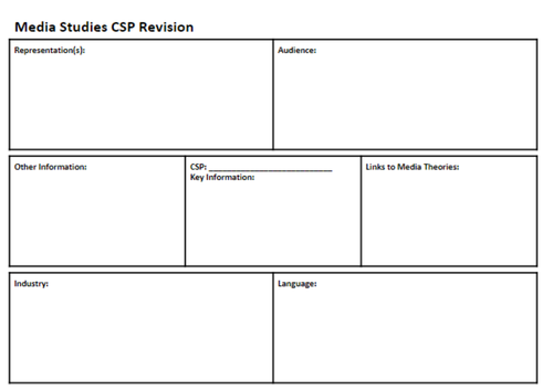AQA Media Studies CSP Revision - Graphic Organiser
