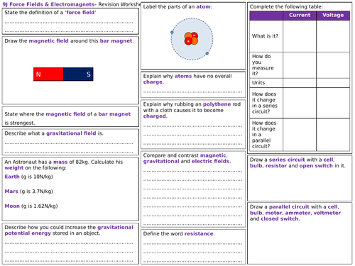 Exploring Science 9J Revision Worksheet- Force Fields and Electromagnets