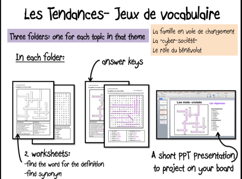 Les Tendances- Vocabulary games/ worksheets- A Level French