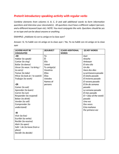 Preterit introductory speaking activity