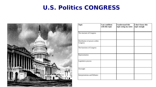 Edexcel A-Level Politics - US (comparative) Politics, Congress (Topic 2)