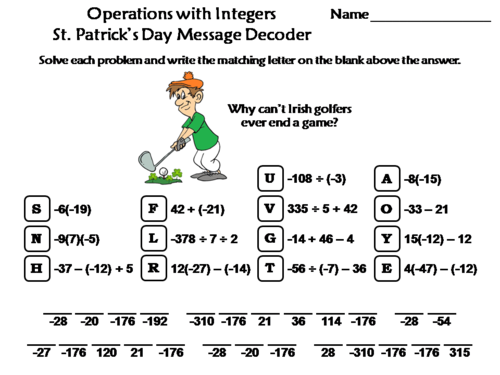 Operations with Integers St. Patrick's Day Math Activity: Message Decoder