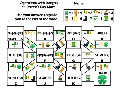 Operations with Integers Activity: St. Patrick's Day Math Maze