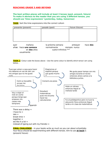 GCSE Spanish - Revision - Question words // Using 3 time frames in your work