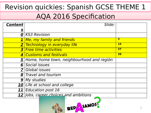 AQA Spanish GCSE Revision Quickies - ALL UNITS 1-12 - GCSE Grammar, vocab and exam skills