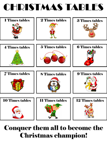 Christmas Times Tables - Task cards and Posters