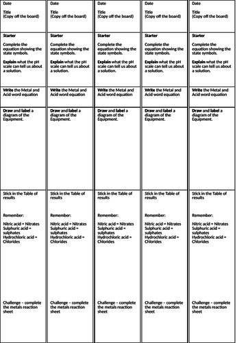 AQA C5.1 Reactions of metals and acids - Foundation Tier