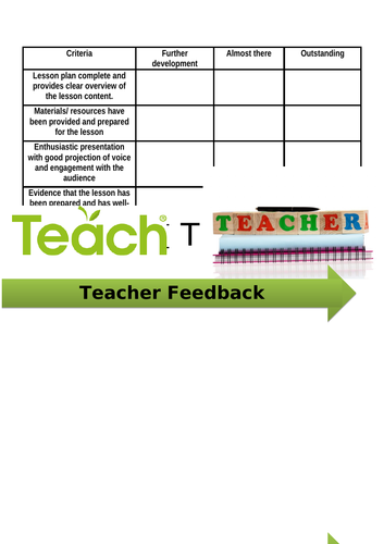 Teach the Teacher task - end of lesson topic task