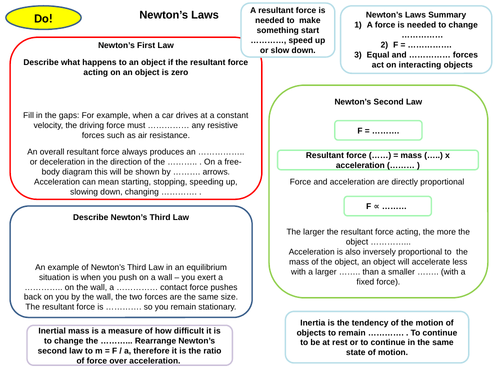 Newton's Laws Worksheet/ Organised Work Mat & Information Mat for AQA 9