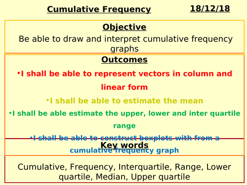 Cumulative Frequency ppt