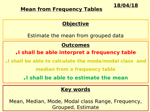 Mean from Frequency Tables (Grouped Data)  ppt