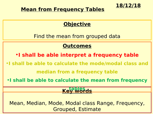 Mean from Frequency Tables