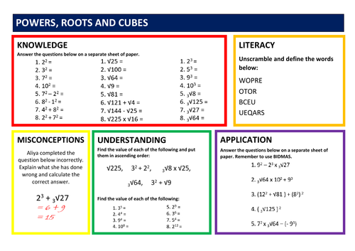 Powers, Roots and Cubes Differentiated Learning Mat Worksheet