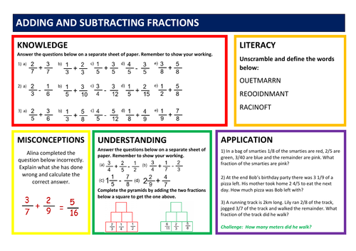 Adding and Subtracting Fractions Differentiated Learning Mat Worksheet