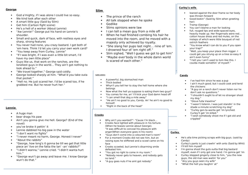 Of Mice and Men key quote gap fill