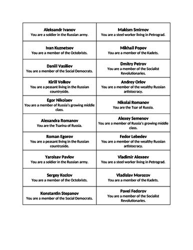 7. How far did the February Revolution revolutionize Russia?