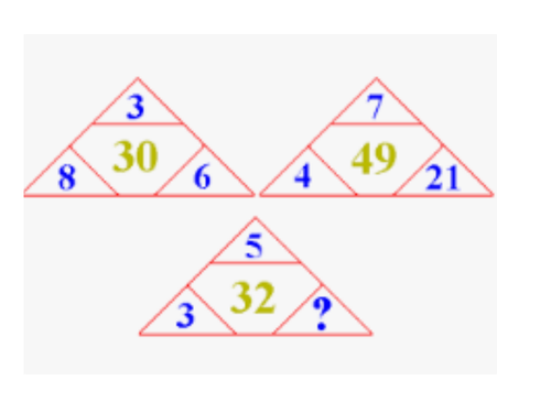 Properties of triangles & Quadrilaterals | Teaching Resources