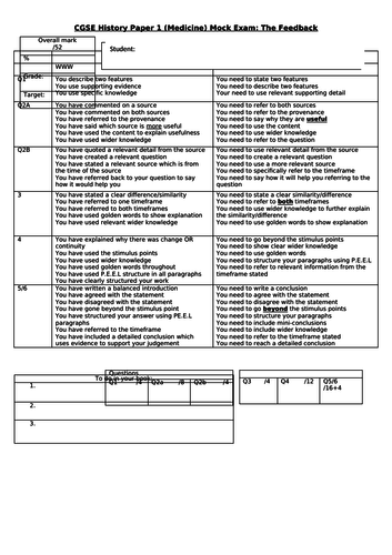 Edexcel History Paper 1, 2 and 3 feedback sheets- Student friendly