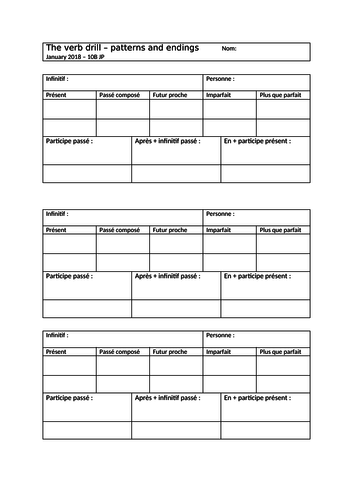 French verb patterns - the drill