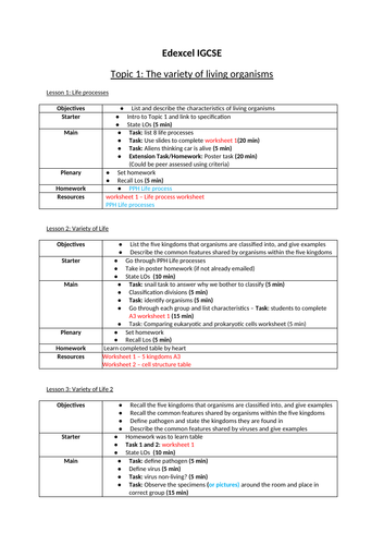 IGCSE Edexcel Biology (9-1) Topic 1 Variety of living organisms