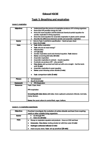 IGCSE Edexcel Biology (9-1) Topic 5: Breathing and respiration