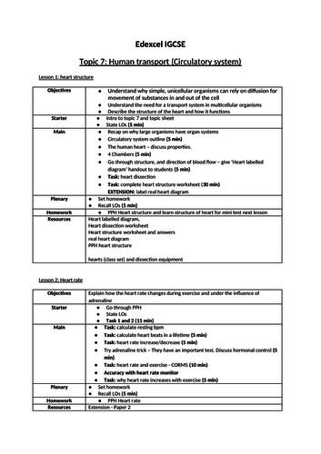 IGCSE Edexcel Biology (9-1) Topic 7: Human transport (Circulatory system)