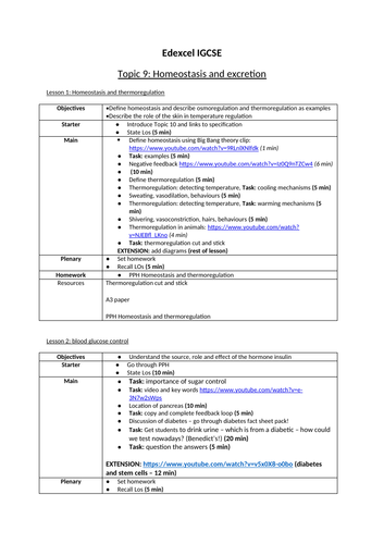 IGCSE Edexcel Biology (9-1) Topic 9: Homeostasis and excretion