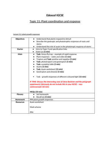 IGCSE Edexcel Biology (9-1) Topic 11: Plant coordination and response