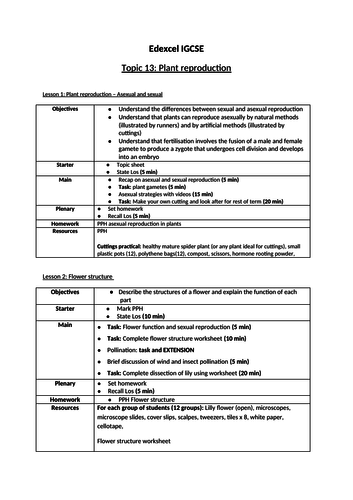 igcse edexcel biology 9 1 topic 13 plant reproduction teaching resources